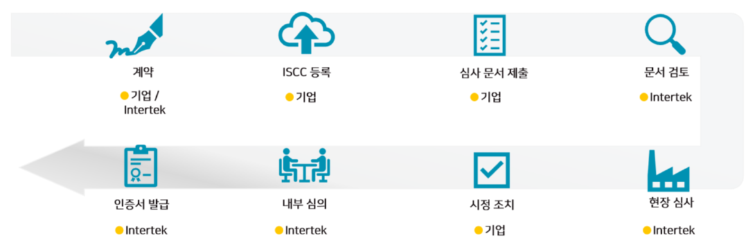 화면 캡처 2025-05-13 151431.png